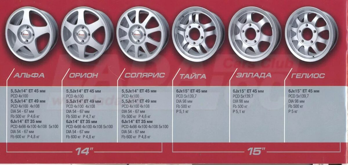 X 4x 25 15. Диски r15 ВСМПО Нива характеристики. ВСМПО Альфа r16. ВСМПО каталог дисков r14. Диски ВСМПО звезда r14.