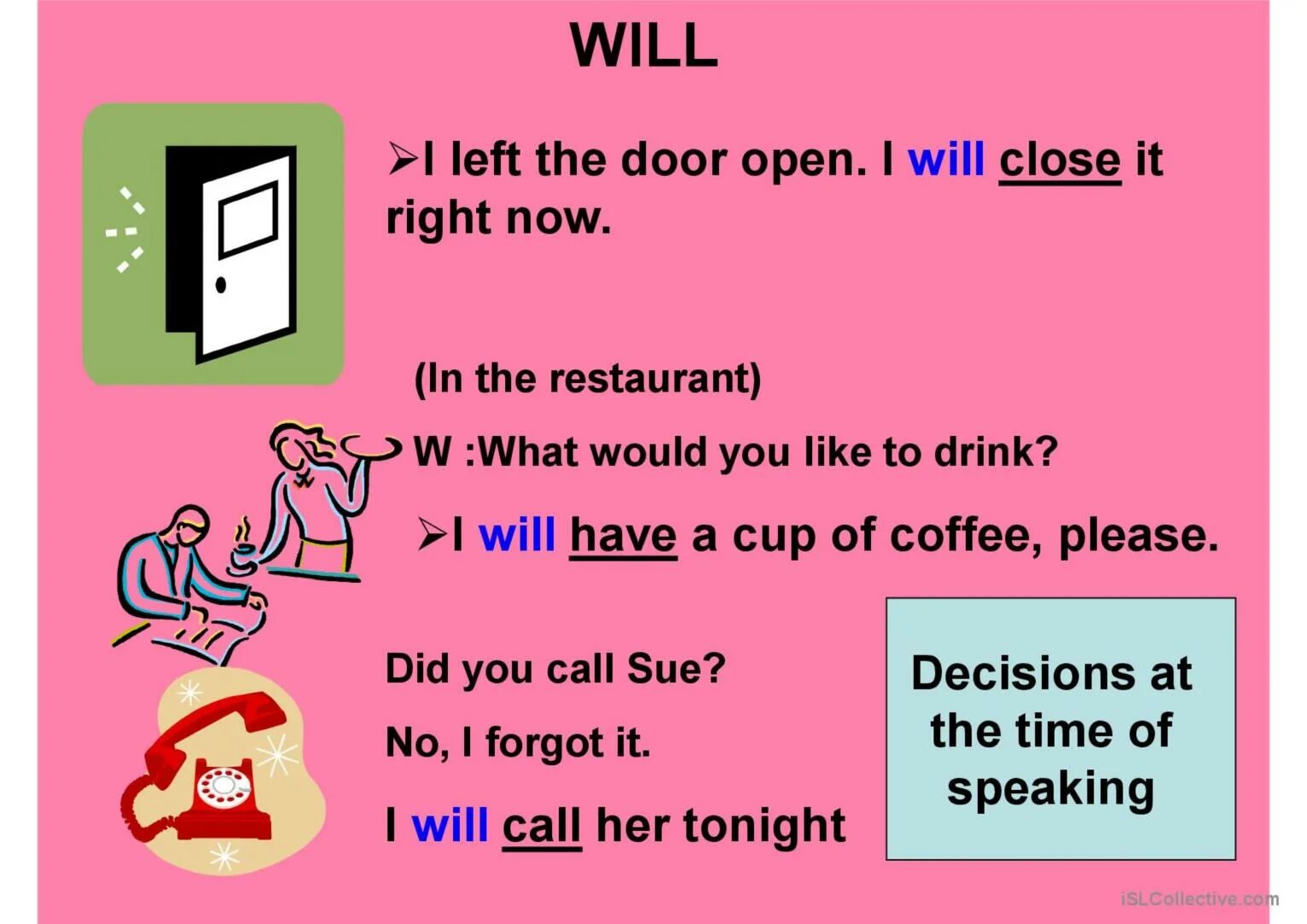 Что значит will be. Will и going to правило. will be правило. future simple для детей. will be going to правило.