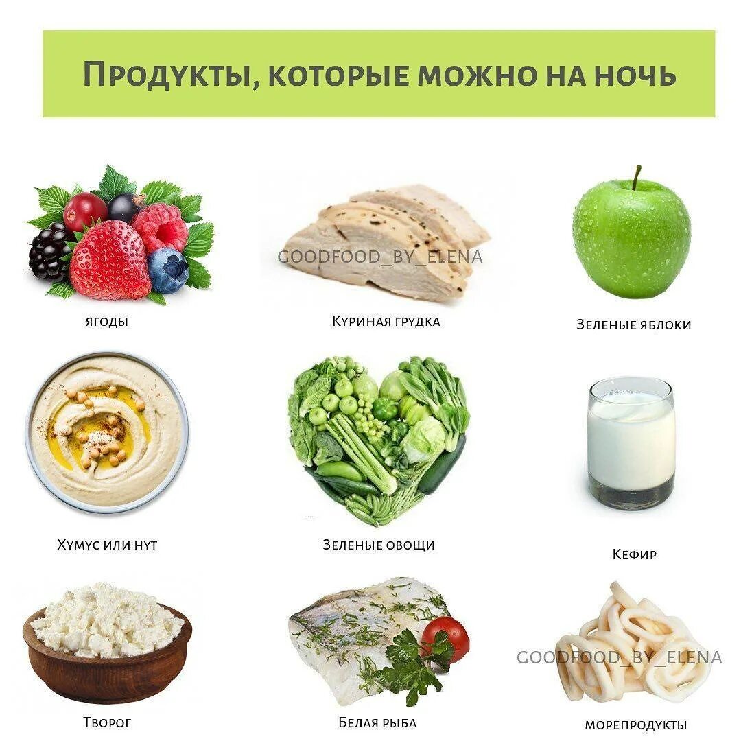 Что можно есть чтобы не толстеть