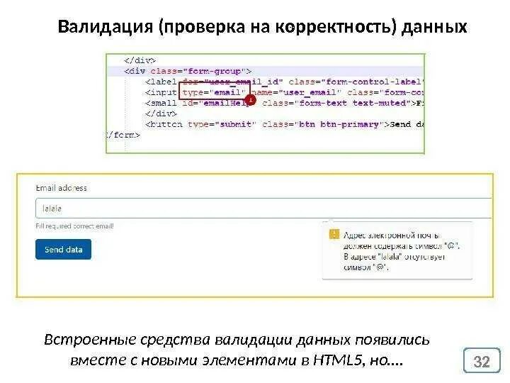 Не прошла валидацию. Валидация и проверка корректности. Валидация формы. Валидация данных. Проверьте корректность введенных данных.