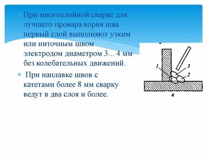 Шов корень