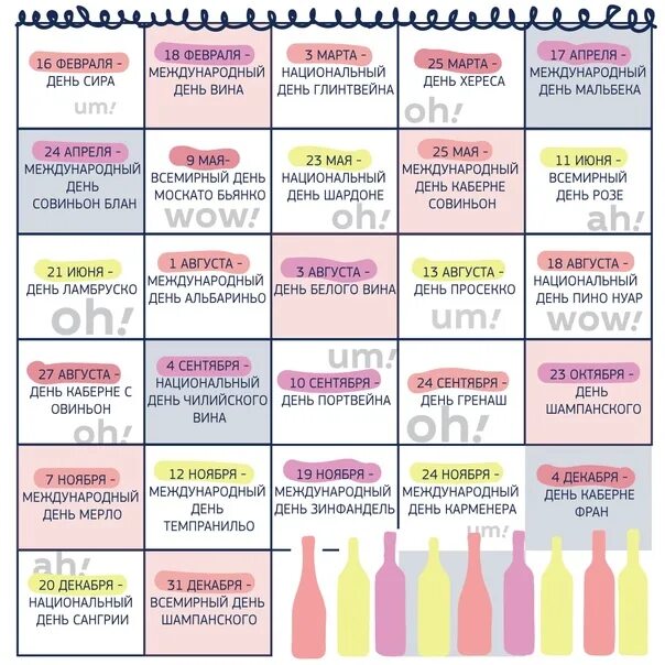 Праздники вина календарь. Календарь винных праздников. Календарь дней вина.