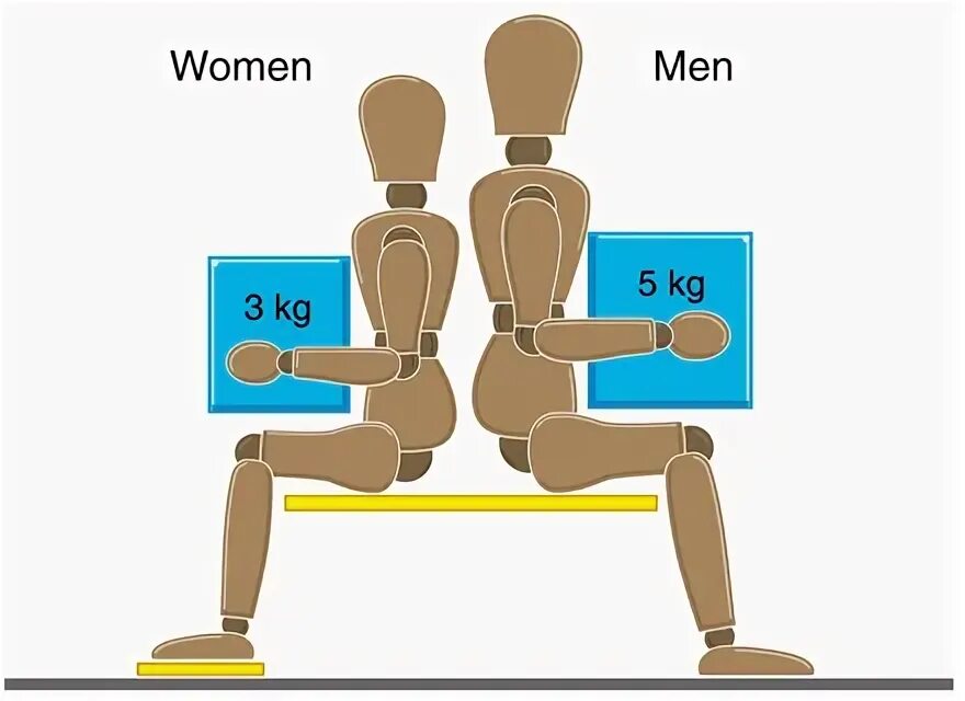 Handling значение. Handling значение