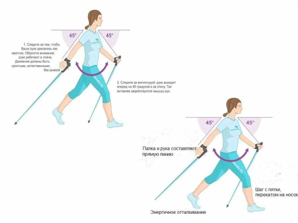 Скандинавская ходьба урок начинающим. Скандинавская ходьба с палками техника. Упражнения с палками для скандинавской ходьбы. Скандинавская ходьба правила ходьбы. Скандинавская ходьба разминка.