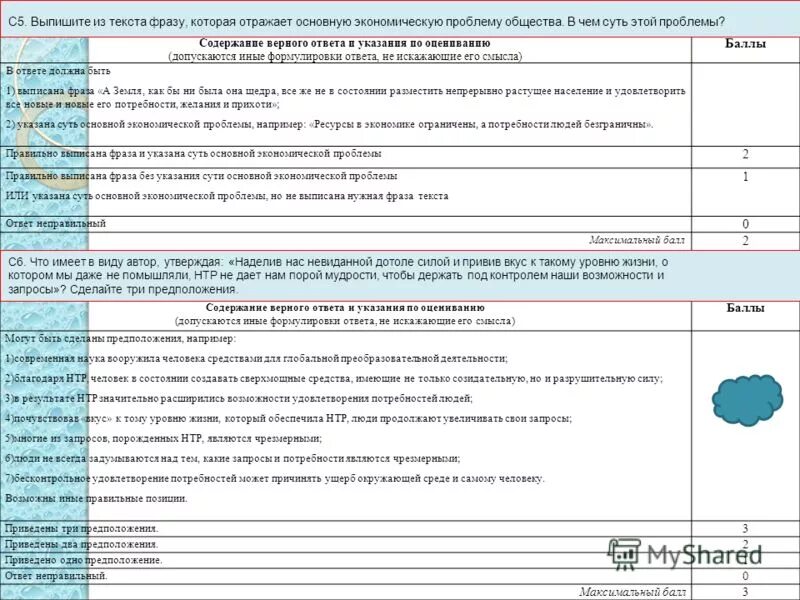 Как выписать человека из квартиры без его. Выписать человека. Можно ли выписать человека из квартиры без его согласия. Текст с глаголами для 4 класса. Свойство преимущество выгода.