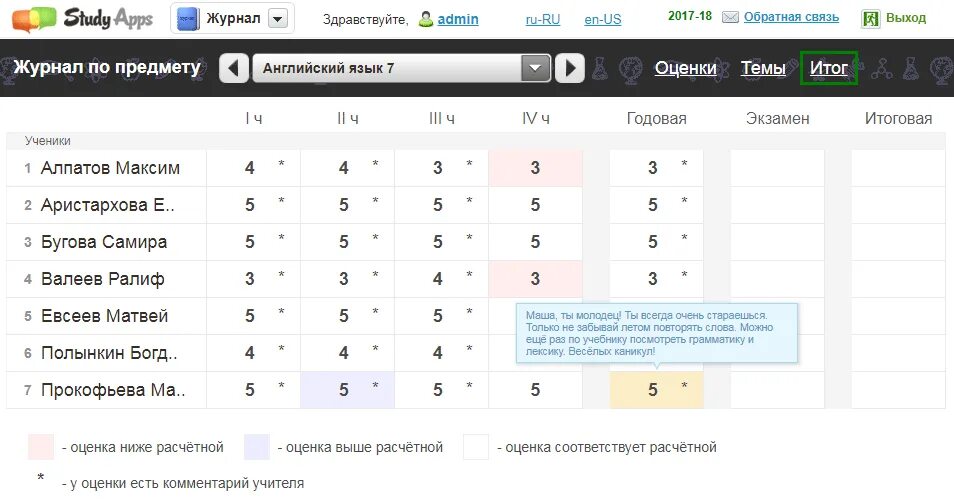 Электронный журнал 35