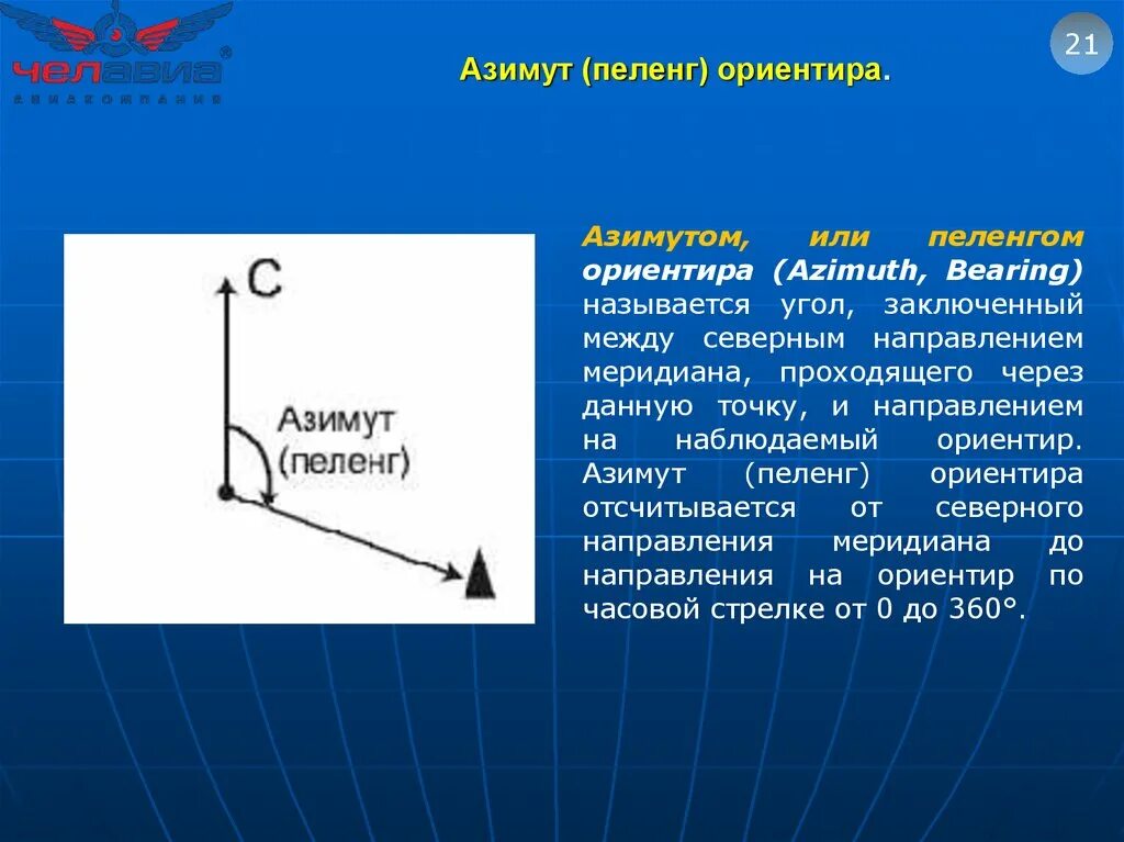 Азимут может изменяться