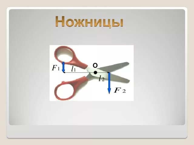 Использует рисунки 1 2 3 укажите