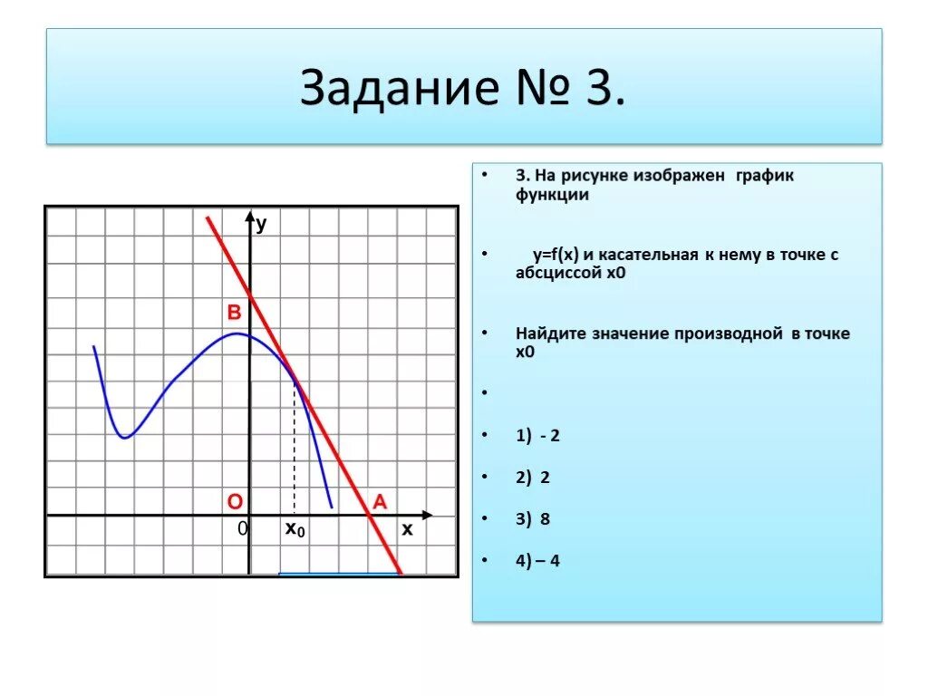 На рисунке изображен график функции и касательная к нему. Как найти значение производной в точке х0 по графику. На рисунке изображен график функции y f x. Значение производной функции в точке х0.