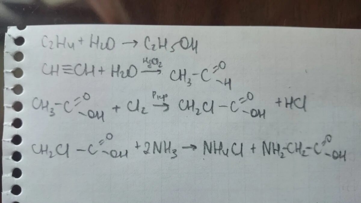 C2h5oh + CL. C2h4 c2h5oh. C2h5oh получить c2h4. C2h5cooh cl2.