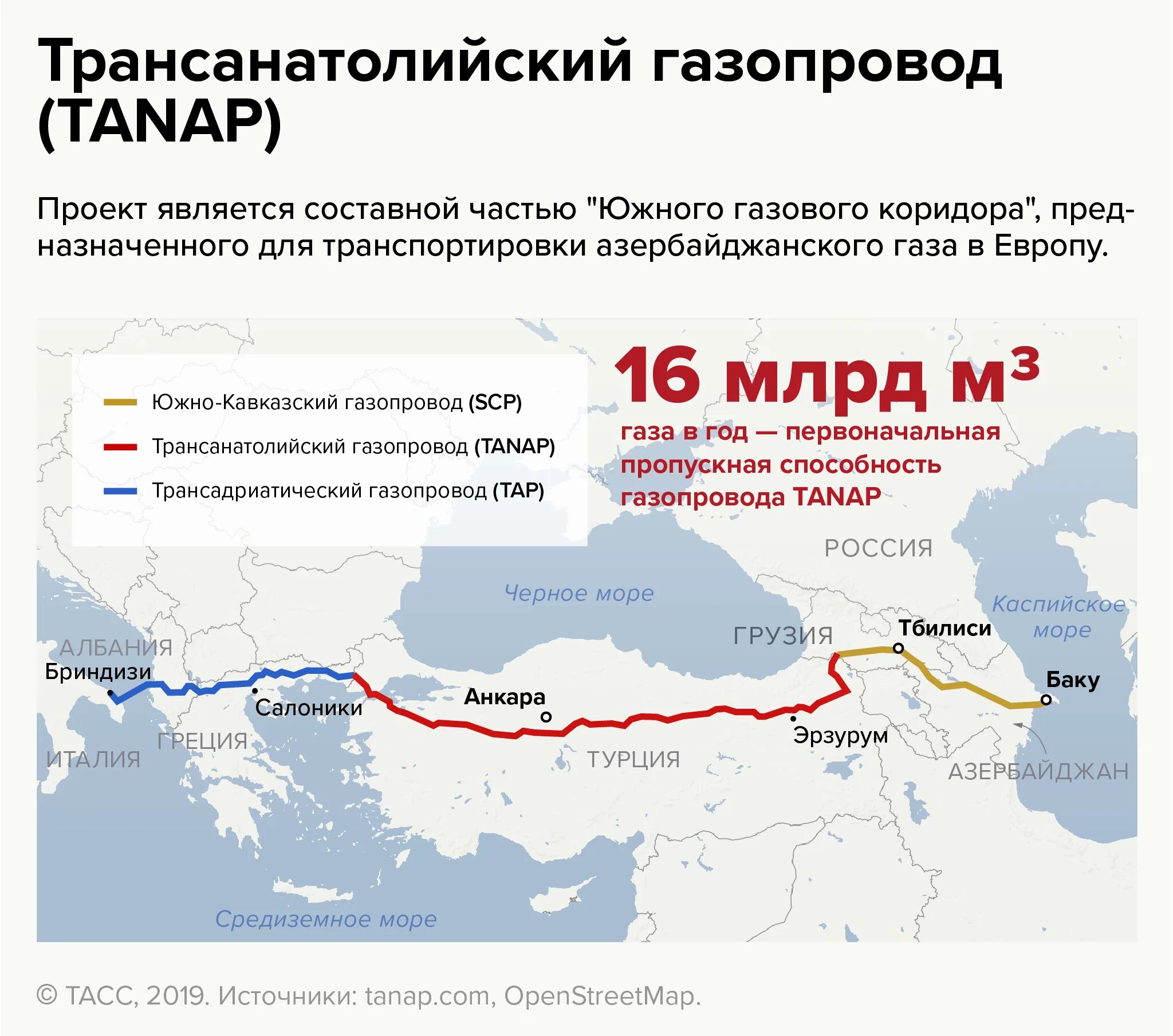 Азербайджан газ. Азербайджан газ в европу. Азербайджан поставки газа. Шах дениз газопровод. Схема газопровода из азербайджана в европу.