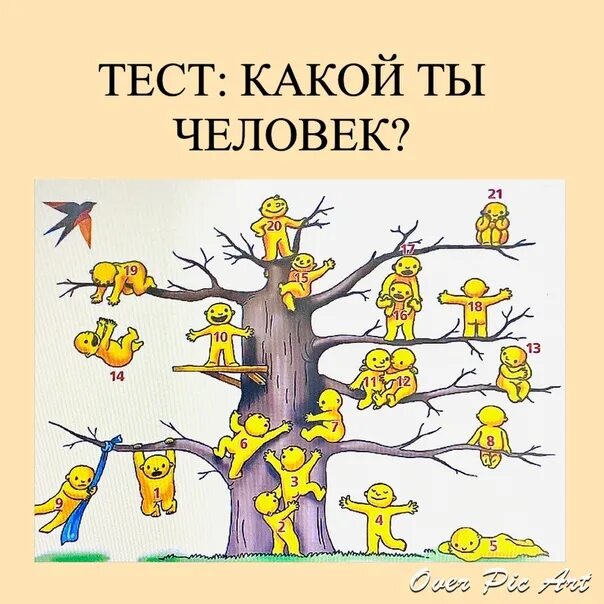 Кто ты человек какой человек чем отличаешься. Психологические тесты. Желтые человечки на дереве. Тест психология. Тесты психологические интересные.