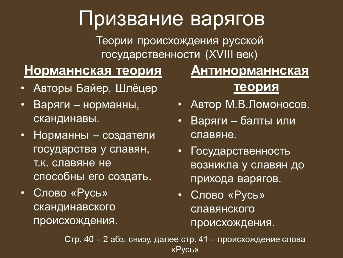 Норманская и антинорманская теория. Призвание варягов. Норманнская теория.. Норманская теория возникновения Руси. Аргументы норманской и антинорманской теории.