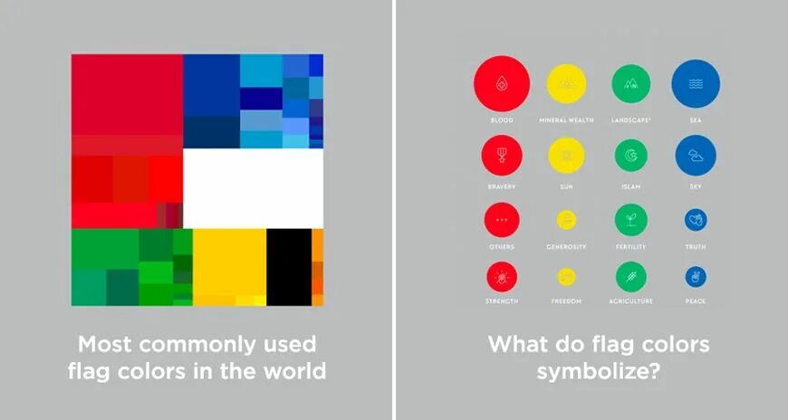 Common color. Цветовой колор флага. please choose a color флаг. colours symbolise. most common colors.