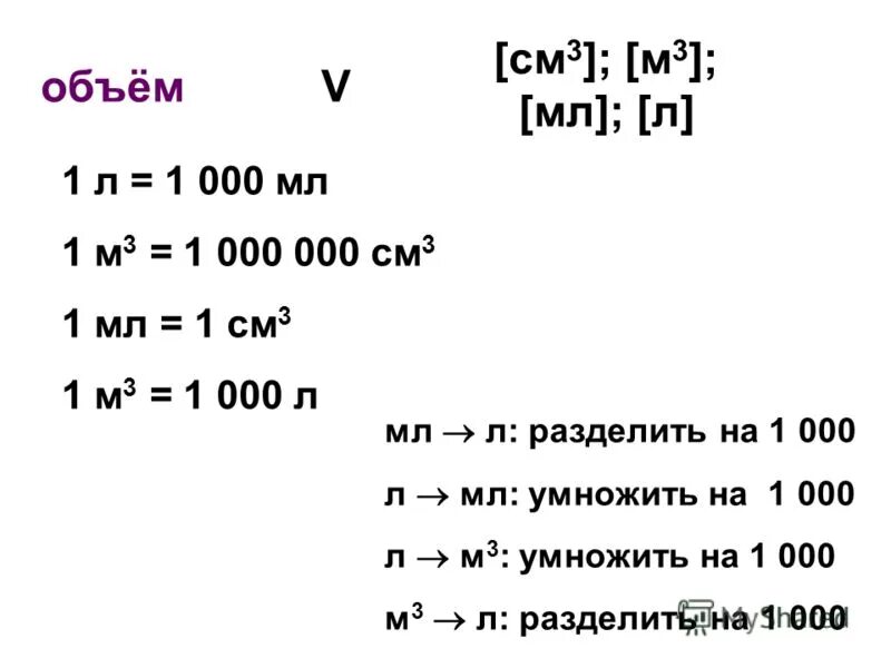 Сколько мл в м