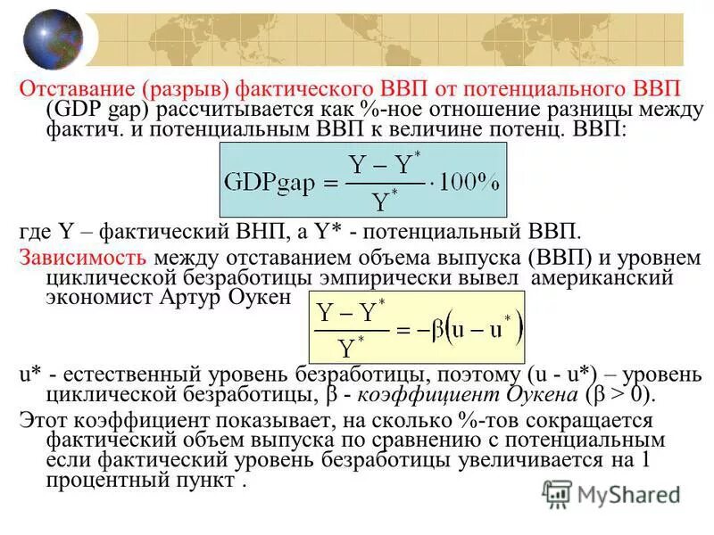 Определите величину фактического ввп