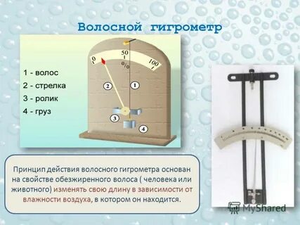 Как заливать гигрометр