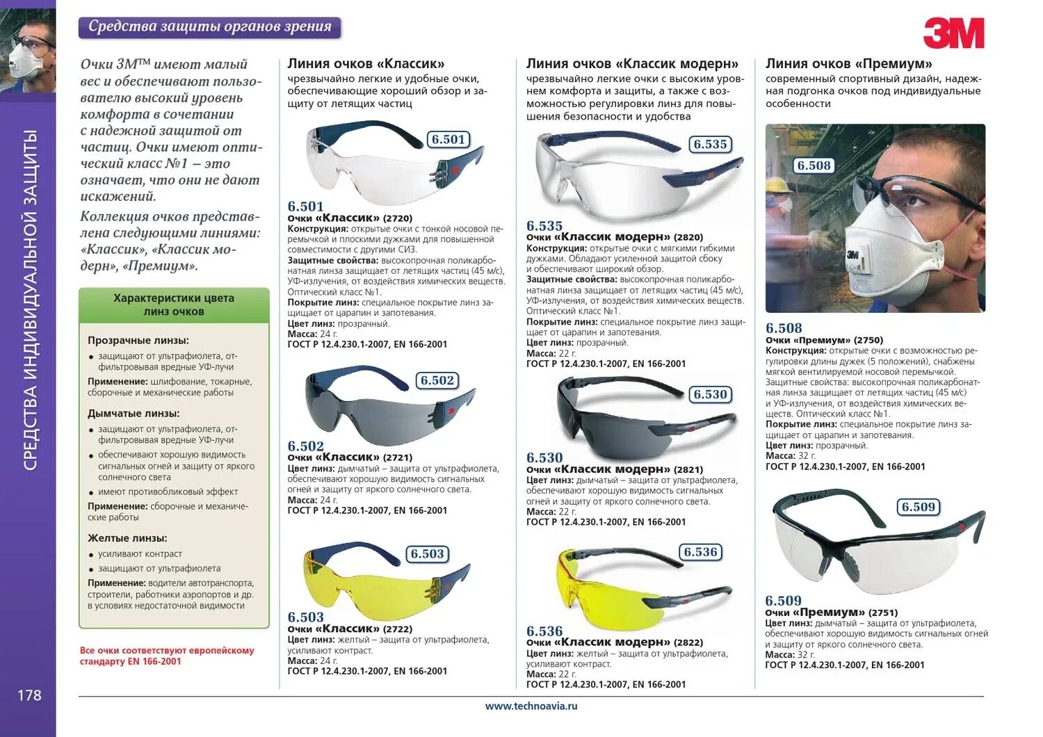 Последовательность обслуживания защитных очков. СИЗ очки защитные ГОСТ. Очки защитные открытые ГОСТ 12.4.253-2013. Защитные очки маркировка. Средства индивидуальной защиты органов зрения.