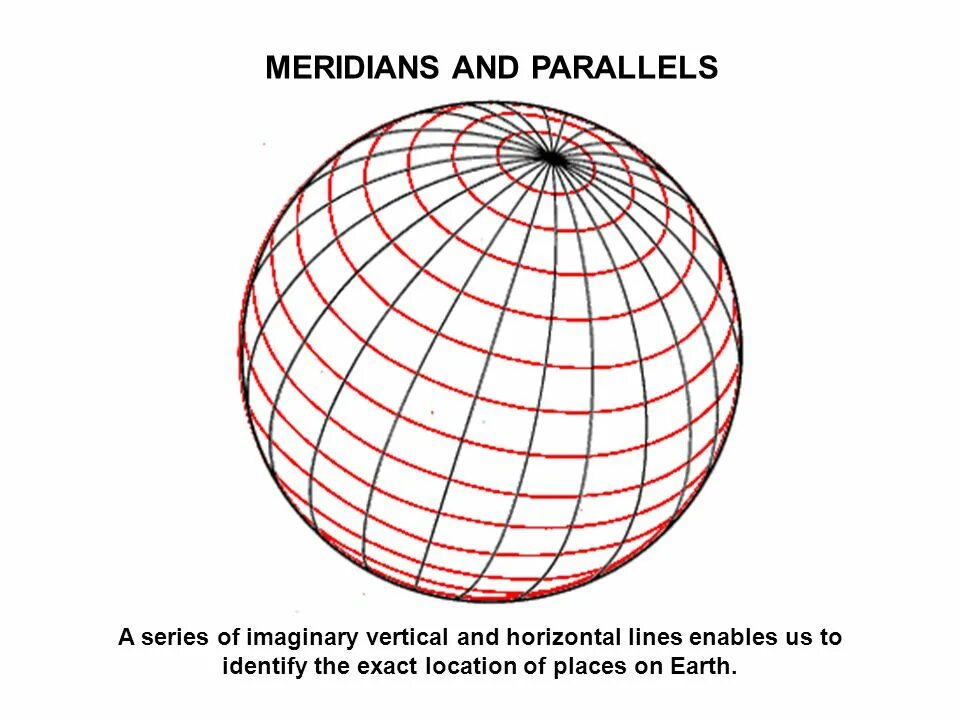 Hell is a place on earth 2022. Relative and absolute space. Hell is a place on earth 2022. The exact location. Принцип действия gps навигации.