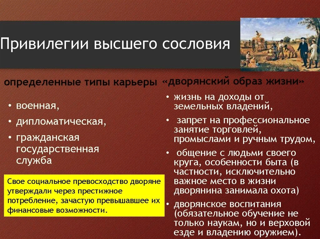 Отменены привилегии. Привилегии высшего сословия. Привилегии привилегированных сословий. Привилегии высшего сословия дворянства. Привилегии дворянского сословия.