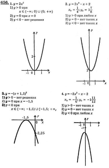 Геометрия 7 9 номер 656. Алгебра 8 класс ш.а. Алимов, ю.м. Колягин, ю.в. Сидоров. Алимов 8 класс. Алгебра 8 класс Алимов.