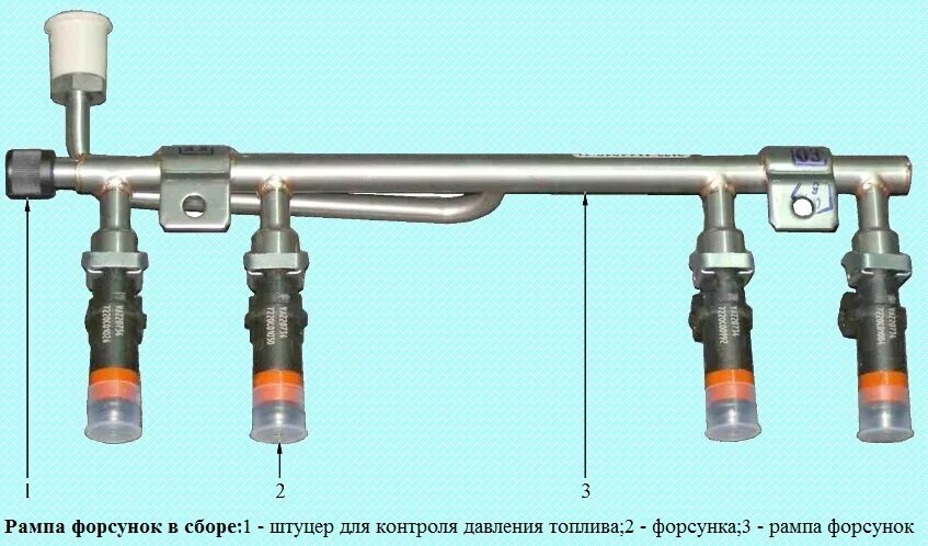 Форсунка шеви нива. Топливная рампа Шеви Нива. Топливные форсунки Нива Шевроле 2123. Ремкомплект топливной рампы Нива Шевроле. Рампа форсунок Нива Шевроле.