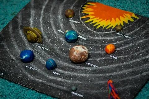 Модель солнечной системы 2 класс окружающий мир