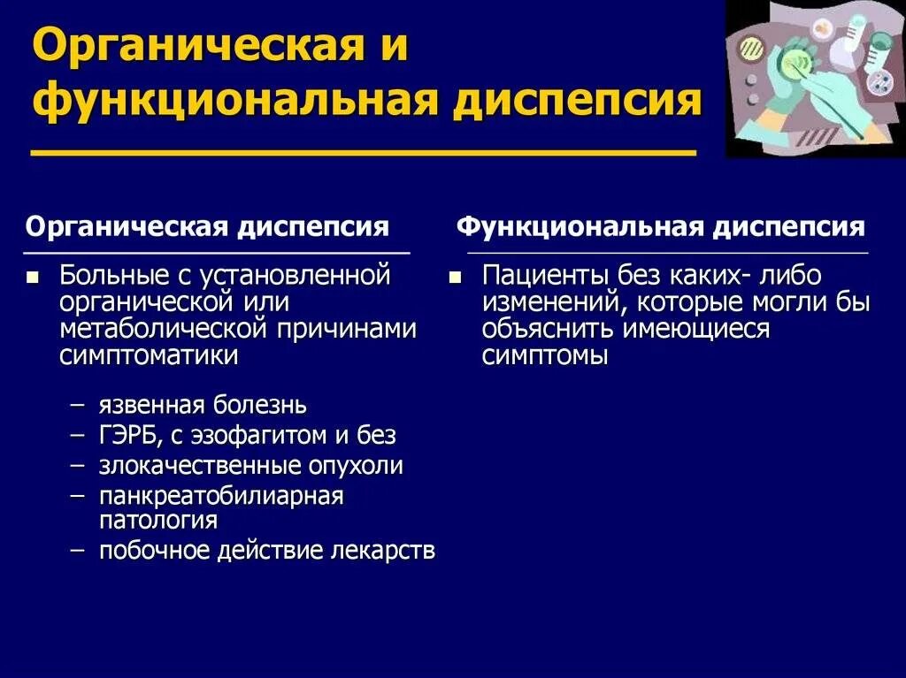 Функциональные заболевания у детей. Кишечная диспепсия классификация. Функциональная диспепсия. Функциональная диспепси. Функциональная и органическая диспепсия.