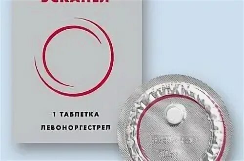 Таблетки против беременности 72 часа