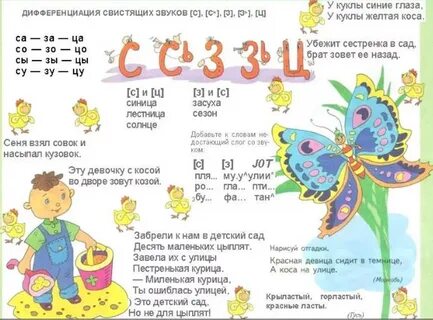 Автоматизация свистящих у детей