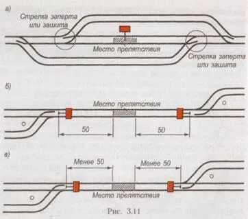 Путь билеты