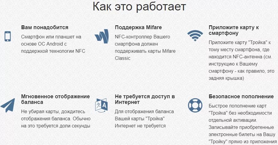 Как платить картой nfc. Карта тройка. Бесконтактные карты тройка. Карта тройка приложение. Тройка NFC.