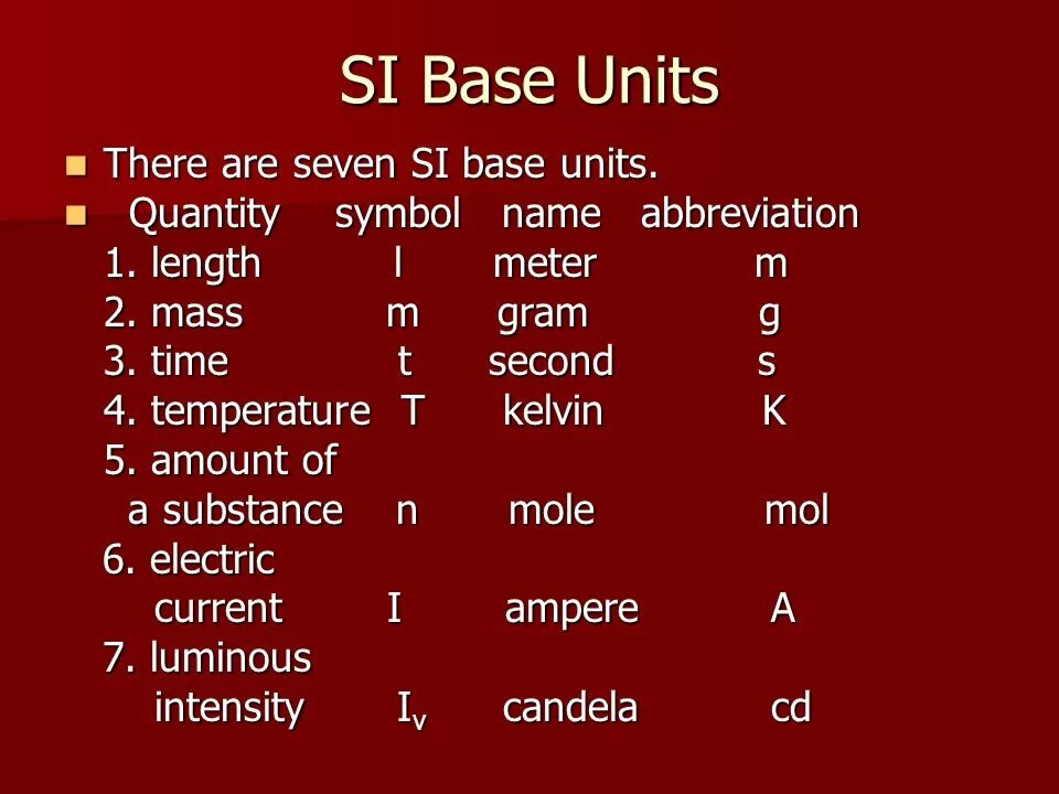 Base unit. Si Base Units. Basic si Units. Fundamental Units. 7 Base Units of si.