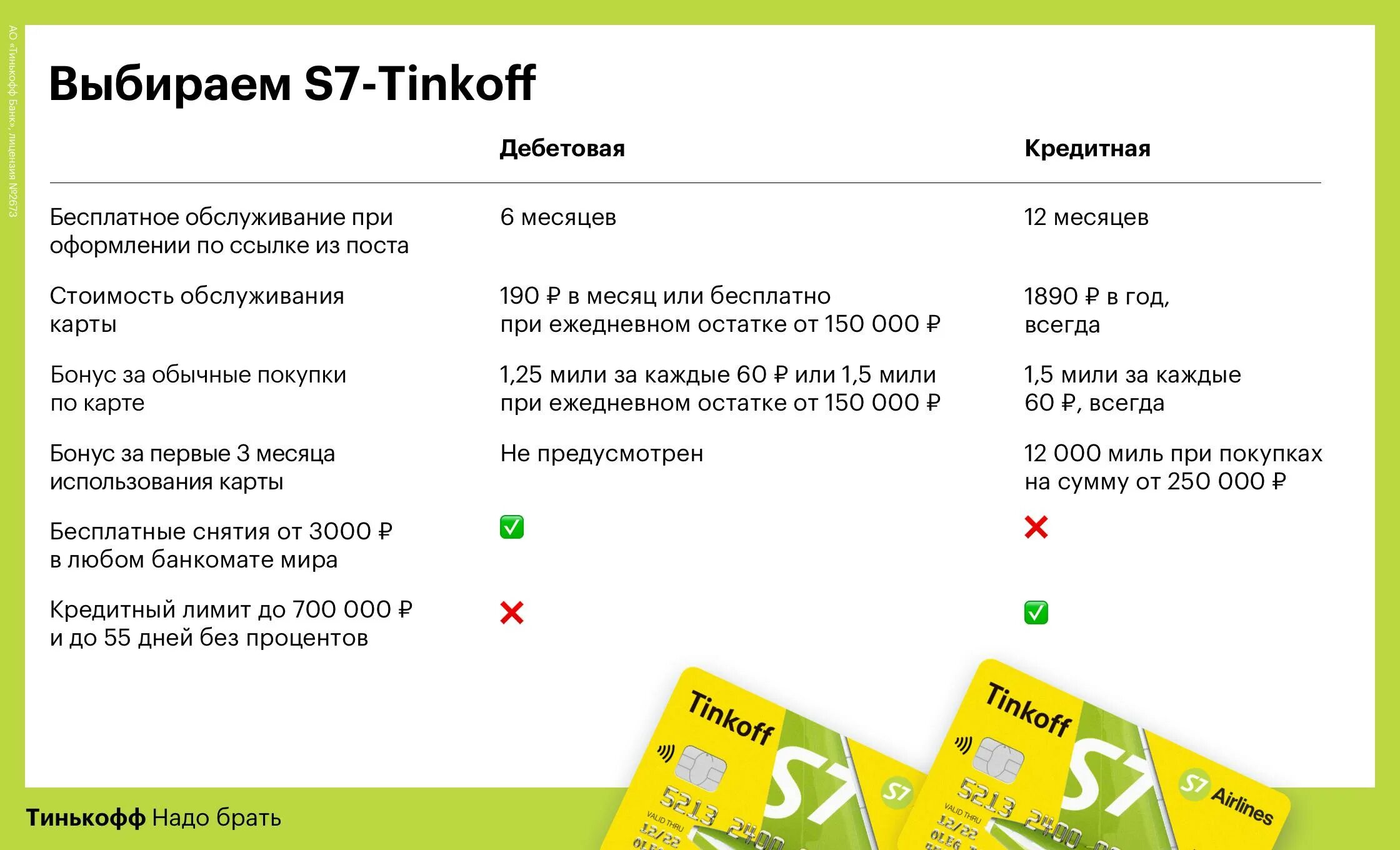 Тинькофф снять деньги без процентов. Дебетовая карта s7 тинькофф. карта тинькофф s7 airlines. карта тинькофф s7 airlines дебетовая. кредитная карта s7 тинькофф.