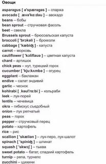 Слова связанные с пищей