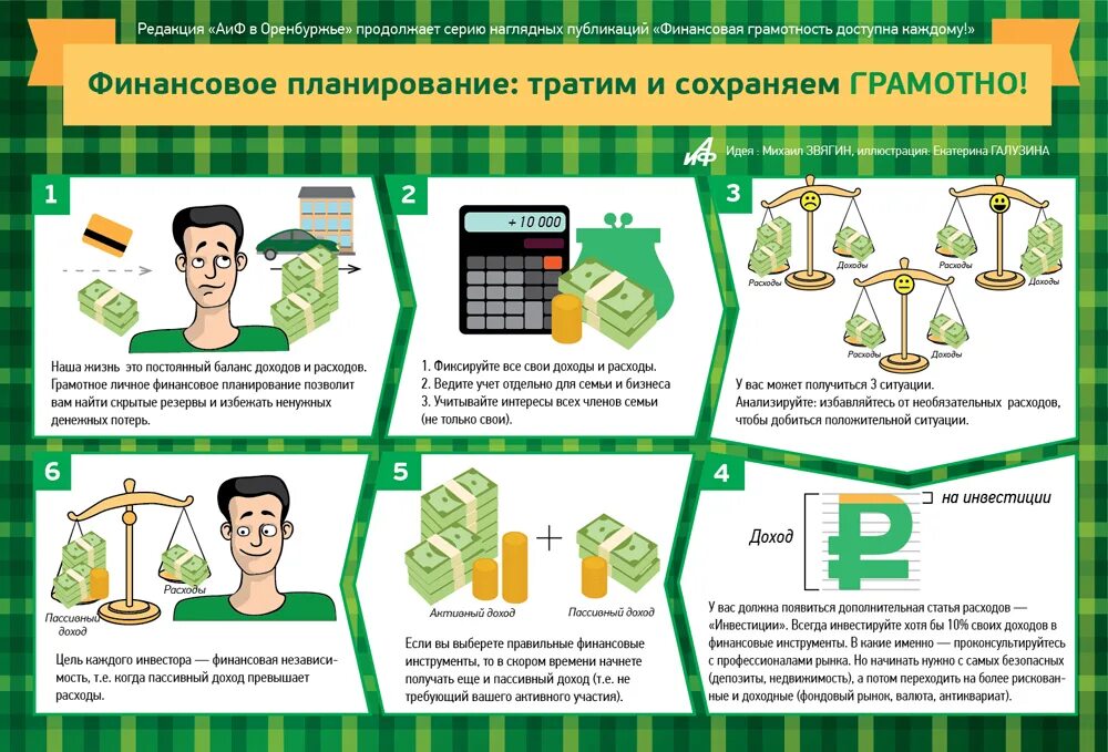 Пять накоплений