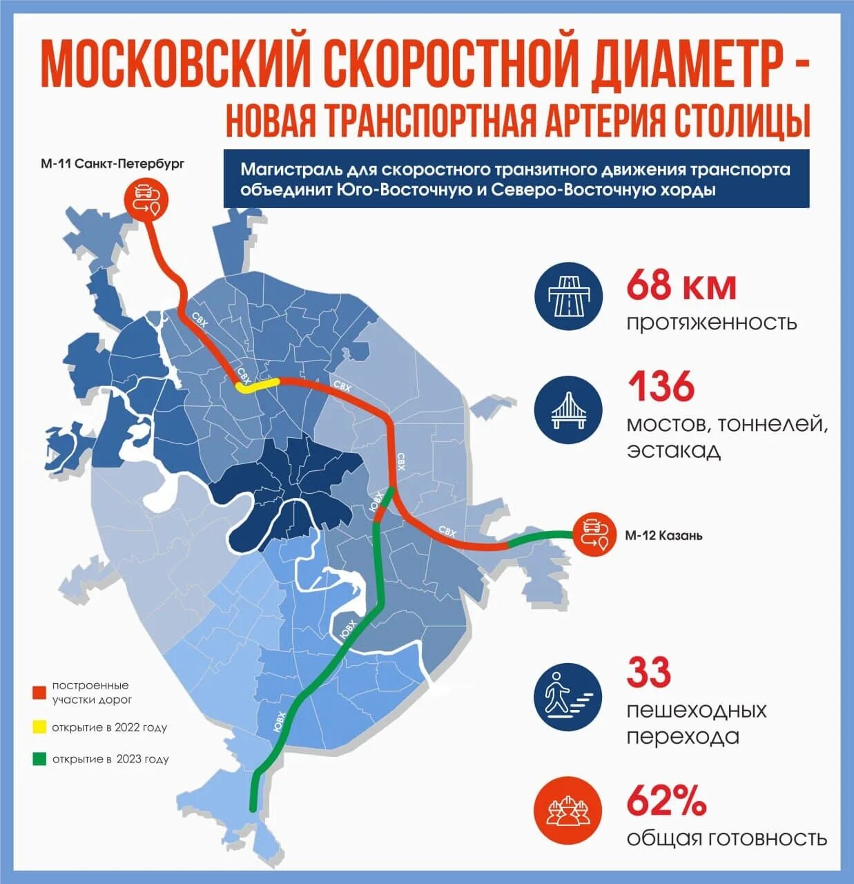 Когда в москве будет 15. Московский скоростной диаметр схема на карте 2022. Московский скоростной диаметр карта трасса. Скоростной диаметр Москва схема автодороги. Московский скоростной диаметр на карте Москвы.