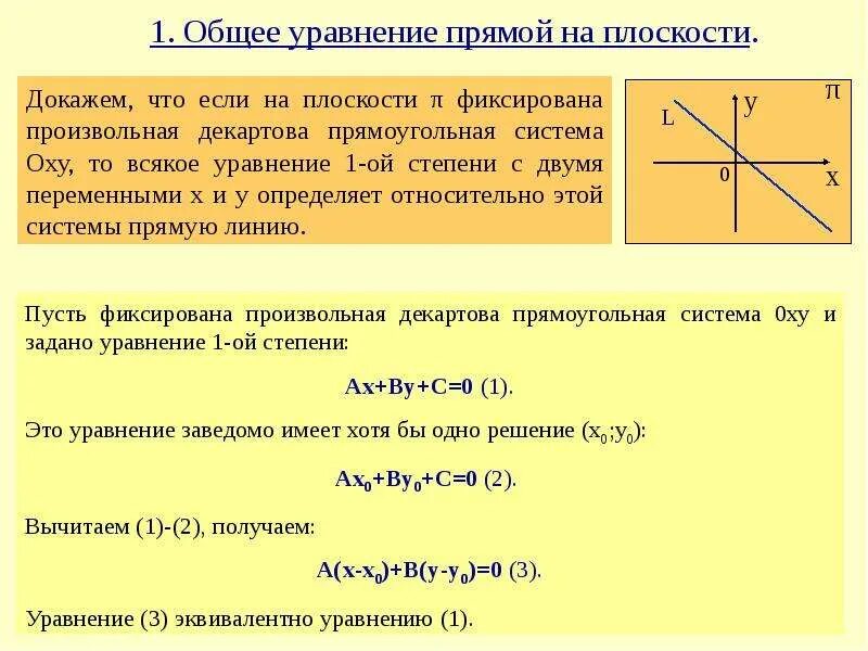 Какие уравнения задают прямую. Уравнение прямой линии на плоскости. Уравнение прямой на плоскости основные понятия и формулы. Типы уравнений прямой линии на плоскости. Уравнение первой степени прямая линия на плоскости.