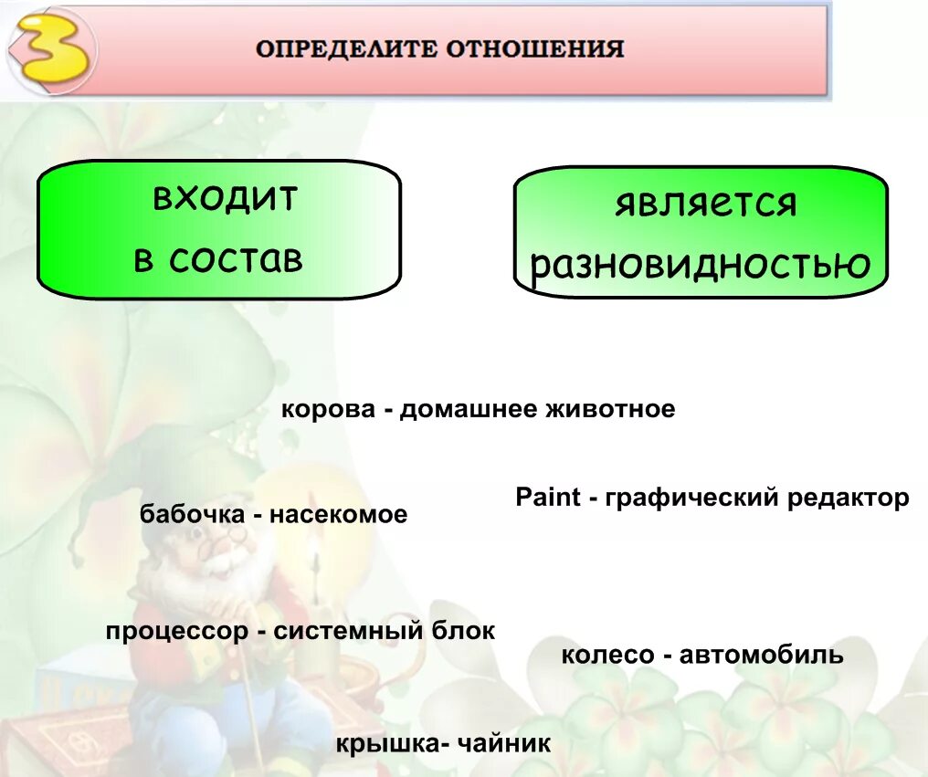 Подмножество объектов имеющих общие признаки называется