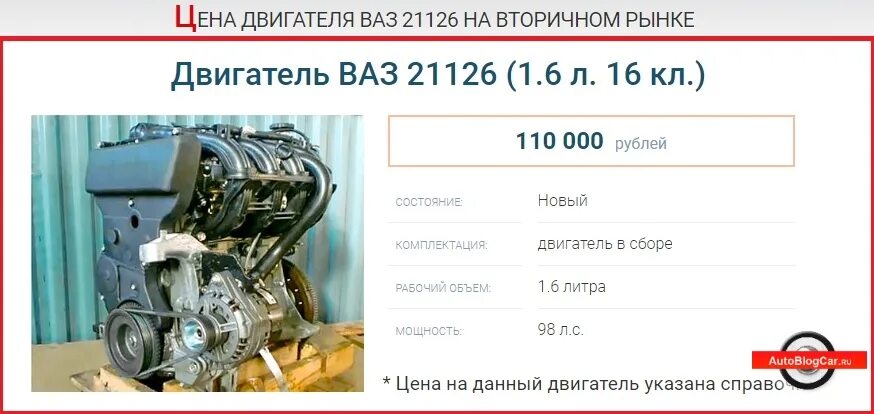 Двигатель ВАЗ 21126 16 клапанов. Габариты двигателя ВАЗ 21126.