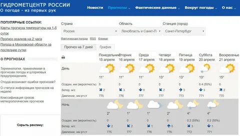 Погода сегодня люберцы по часам от гидрометцентра