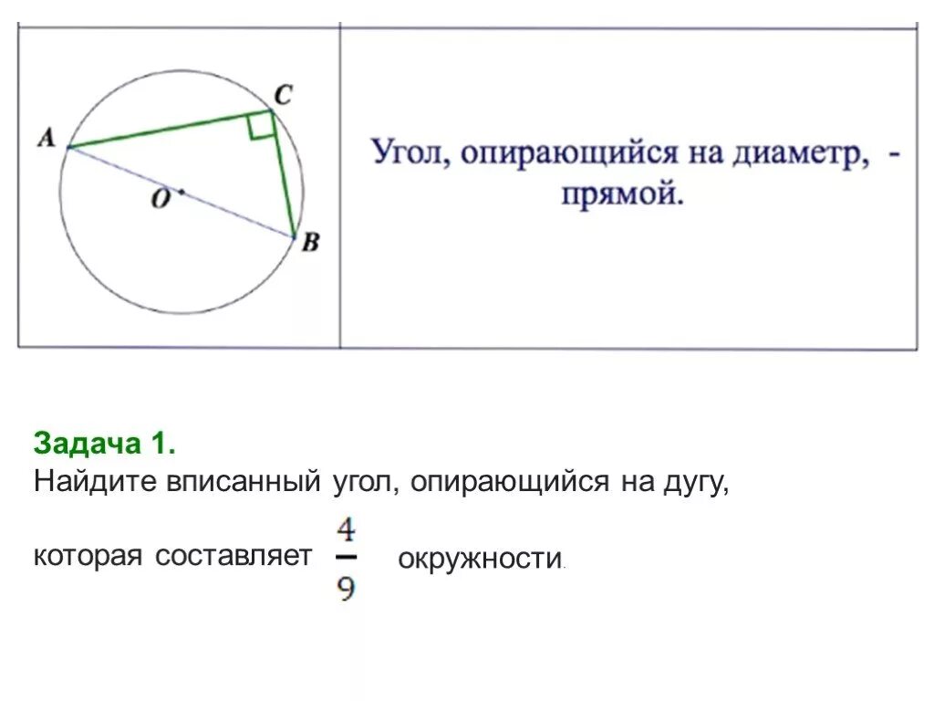 Угол построенный на диаметре