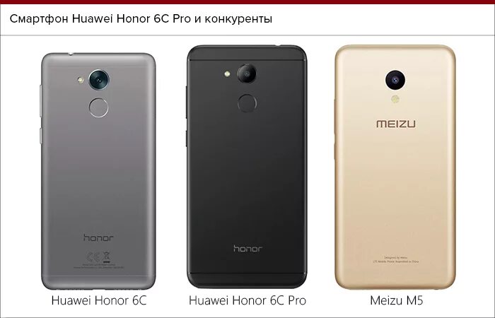 Смартфон хонор 6 про. Хонор 6. Хонор 6c. Honor 6x Pro. Huawei 6c.