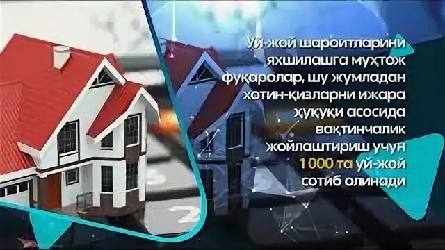Ипотеки банков 2022