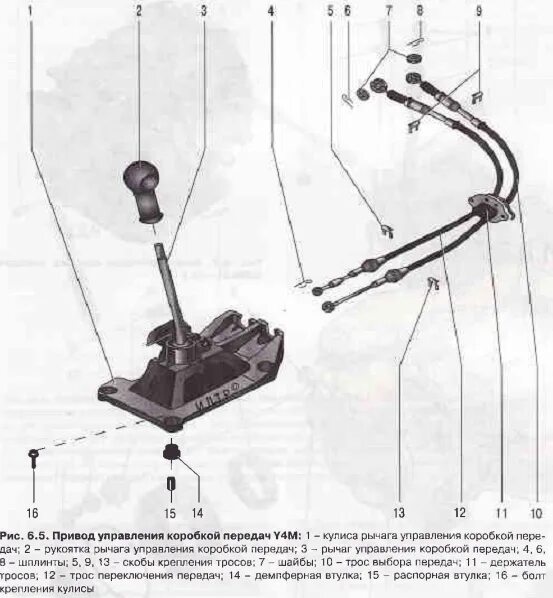 Системы управления трансмиссией. Chevrolet Aveo КПП кулиса 1.4. Приводы на кулису на коробку Daewoo Nexia. Рычаг переключения передач КПП Шевроле Авео т250. Chevrolet lanos привод переключения коробки передач.