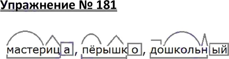 Мастерица пёрышко дошкольный разобрать по составу. Разобрать слово по составу перышки. Мастерица по составу разобрать. Разбор слова по составу мастерица пёрышко дошкольный.