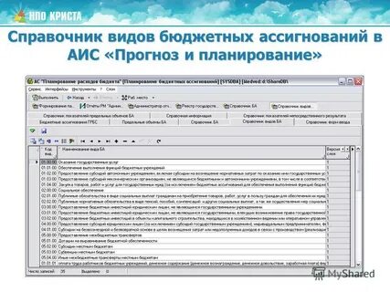 Справочник учреждений