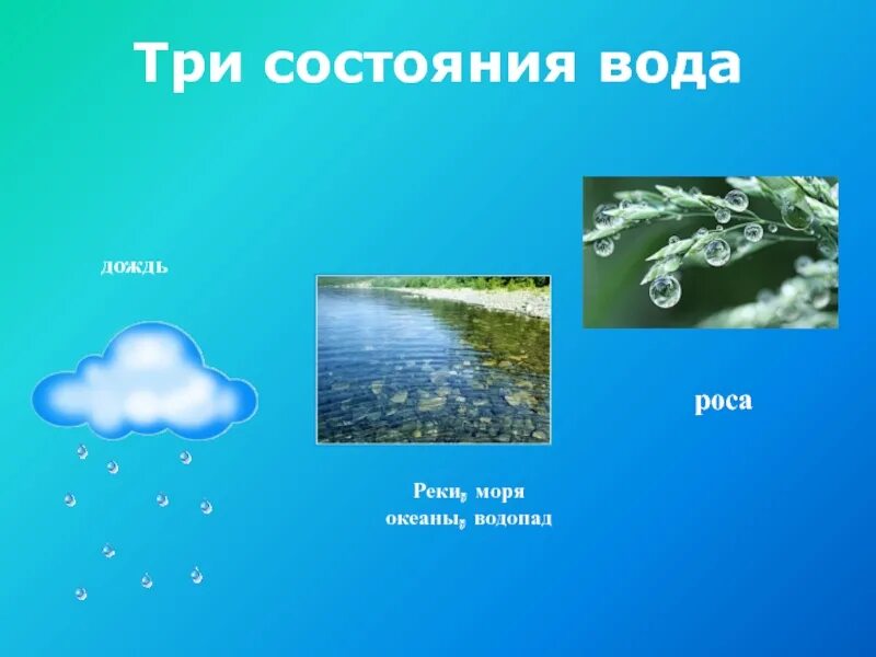 Роса состояние воды