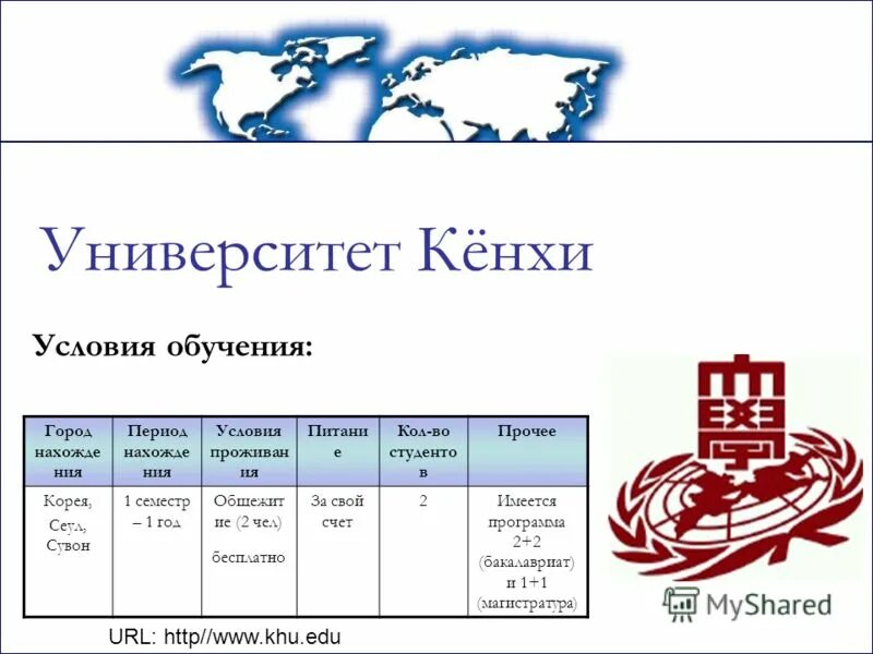 Университет Кенхи. Университет Кёнхи Южная Корея. Университет Кёнхи языковые курсы. Логотип университета Кенхи.