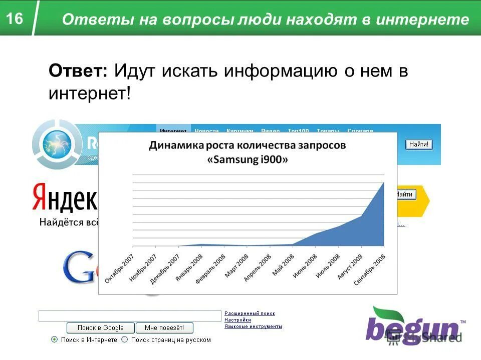 Первая покупка интернет